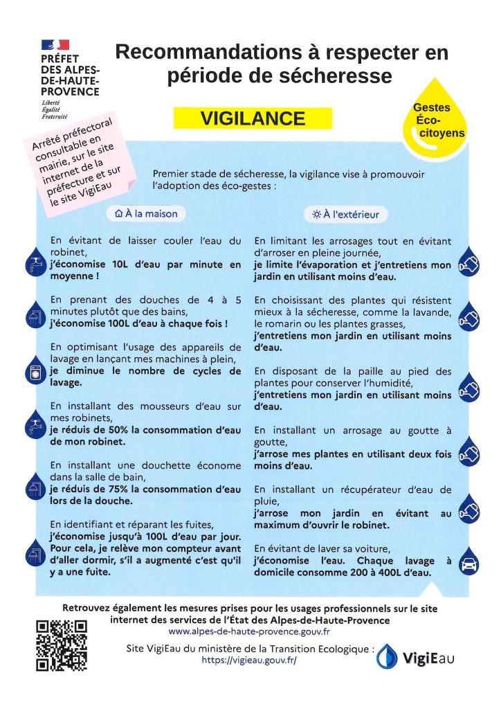 Secheresse 07-07-2026jpg Affiche Vigilance Sécheresse